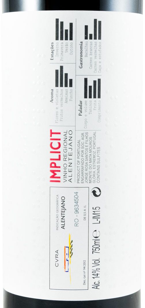 2015 Implicit red
