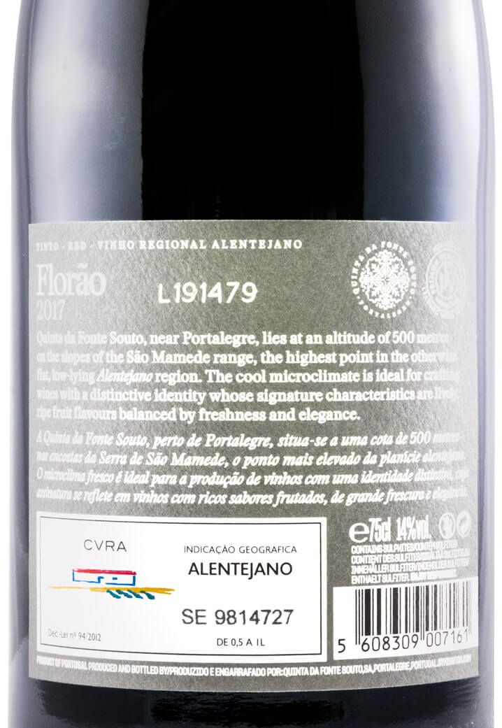 2017 Florão red
