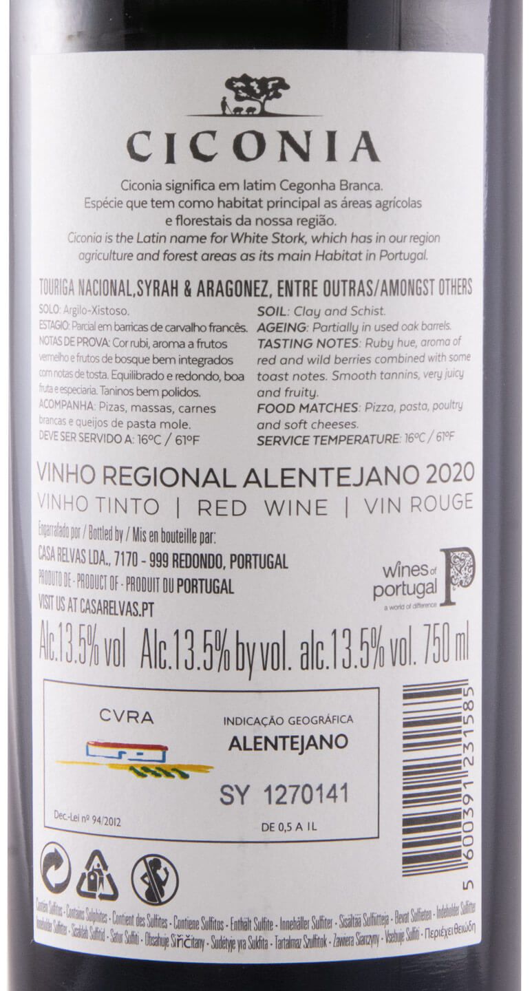 2020 Ciconia red