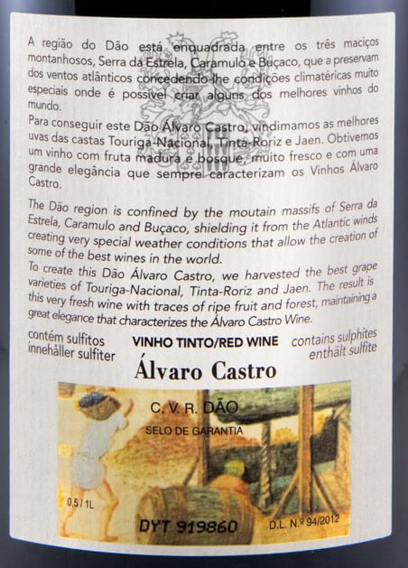 2017 Álvaro Castro red