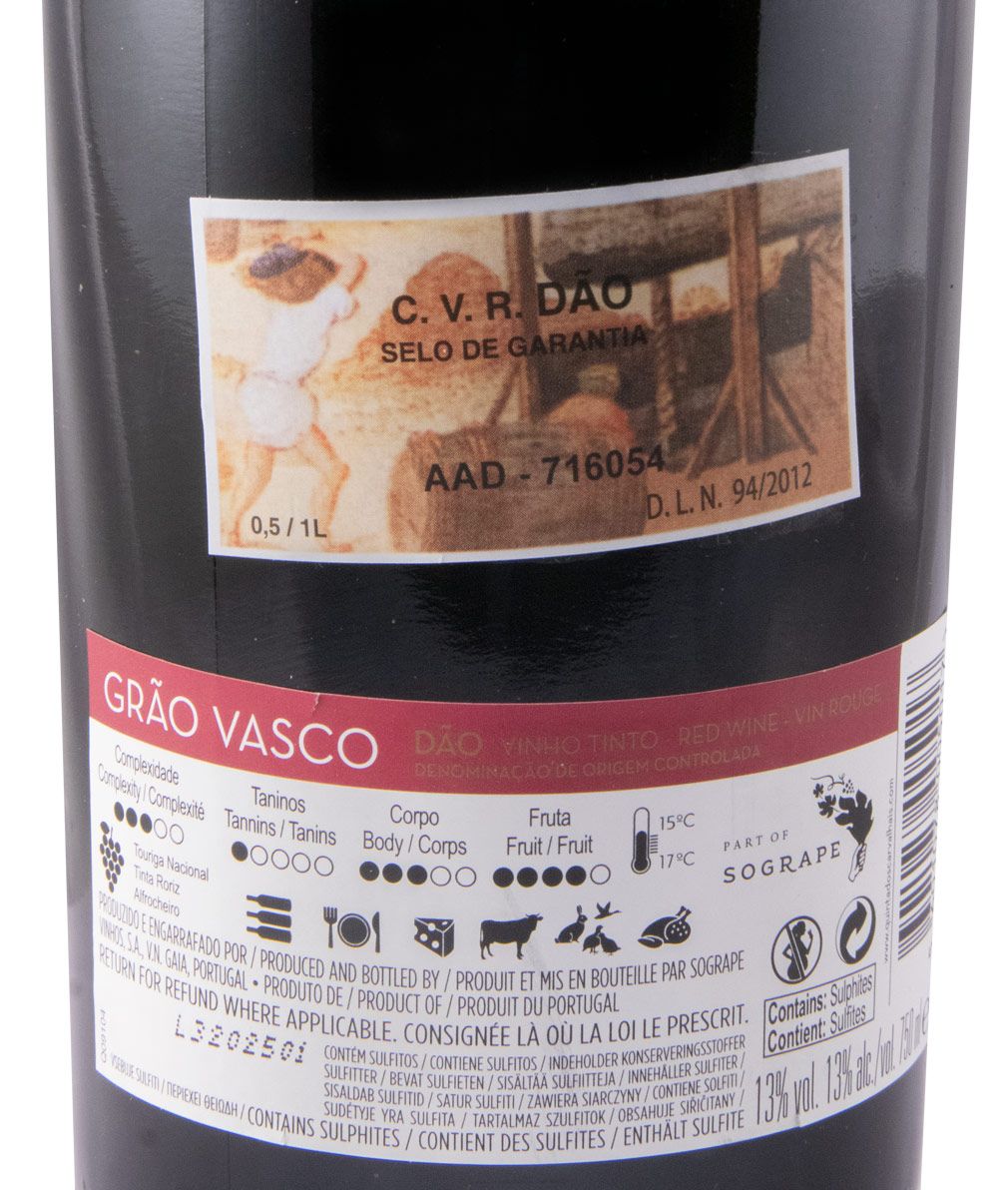 2020 Grão Vasco tinto