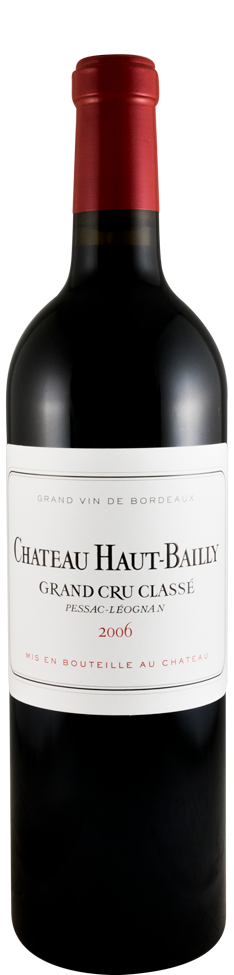 2006 Château Haut-Bailly Pessac-Léognan red