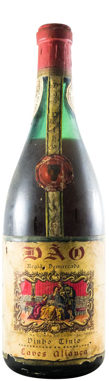 Aliança red