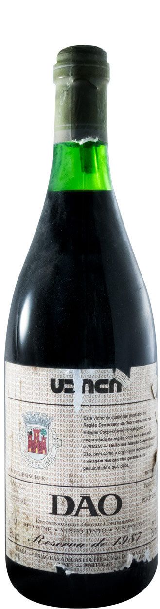 1987 UDACA Reserva red