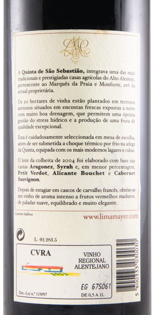 2004 Lima Mayer red