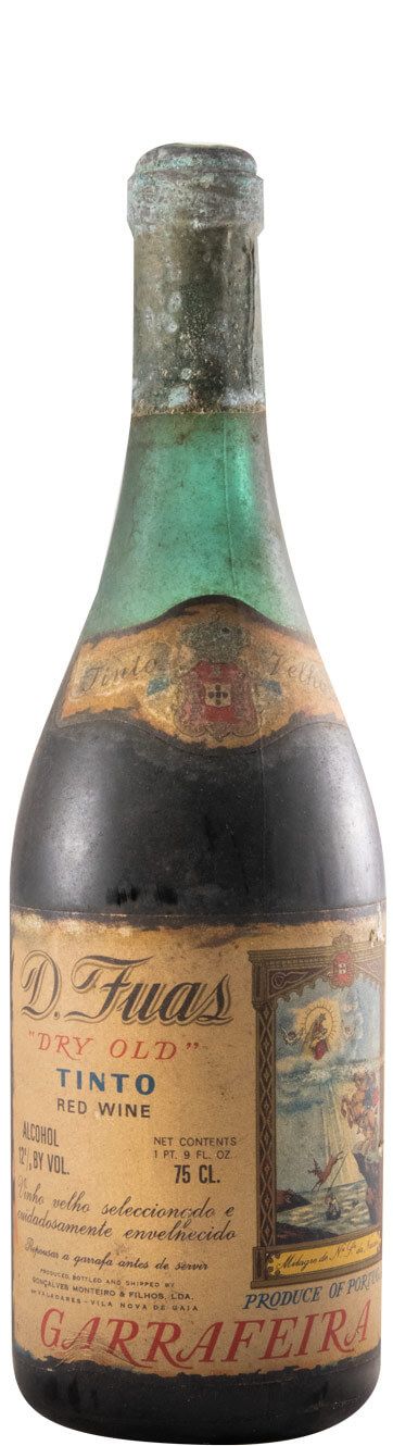 D. Fuas Dry Old red