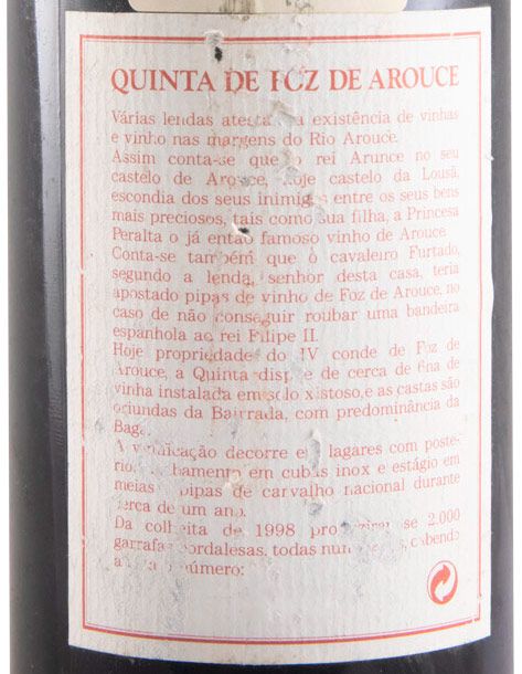 1998 Quinta de Foz de Arouce red