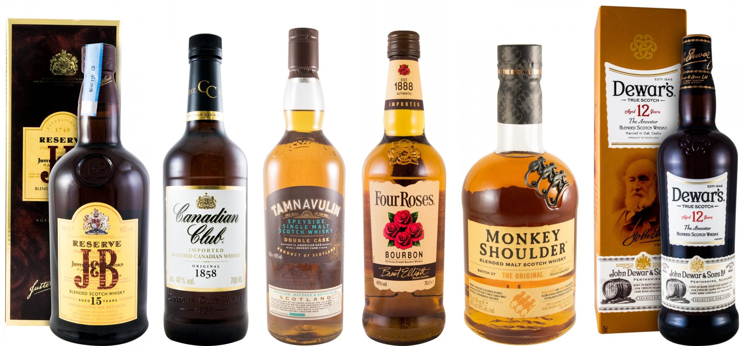 Whisky Lovers Club